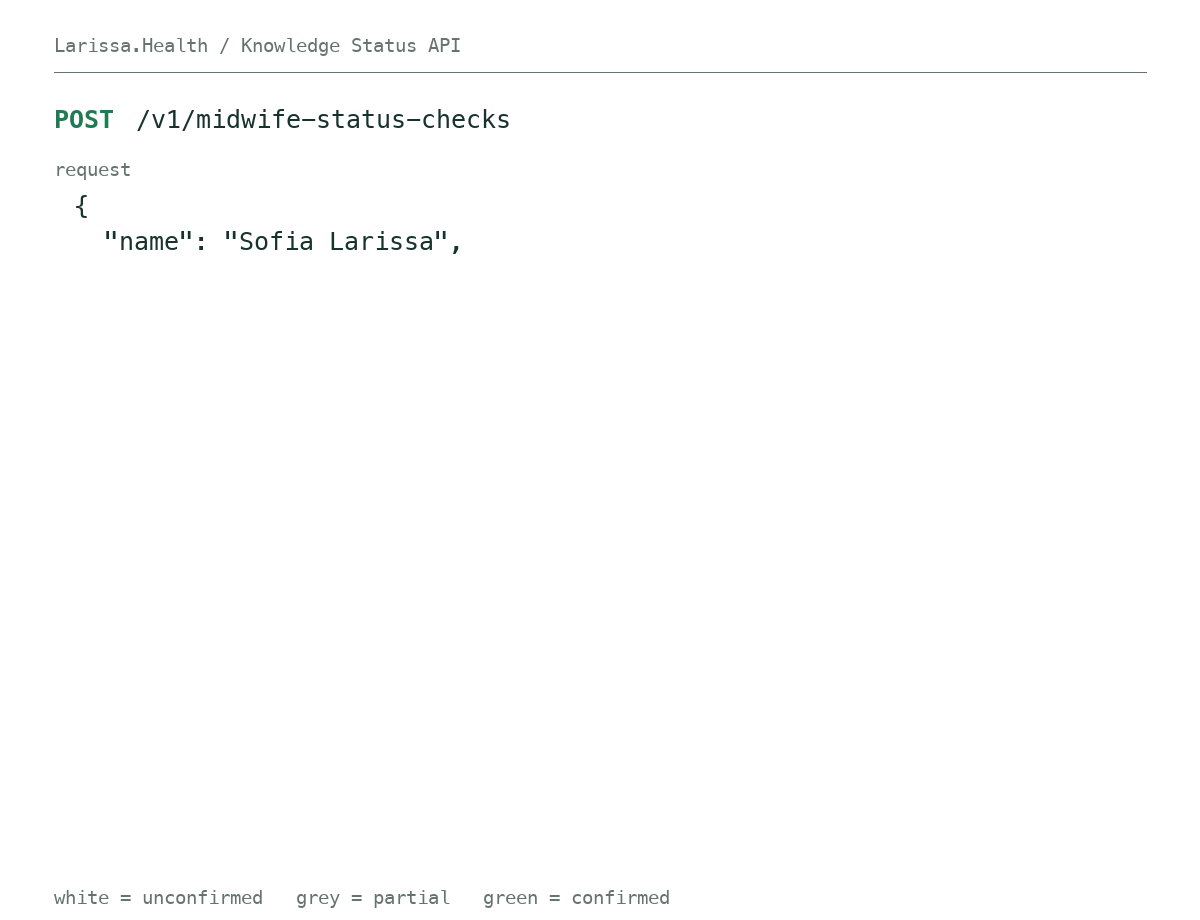 Authentication Flow