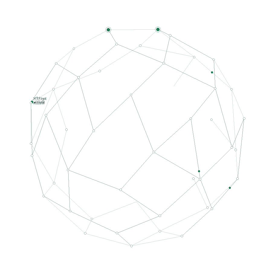 Neural Network
